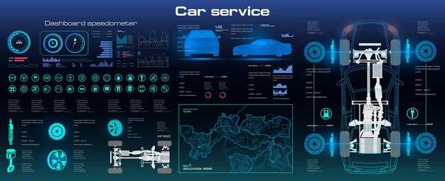 Audi Head-Up Display – Benefits and Drawbacks